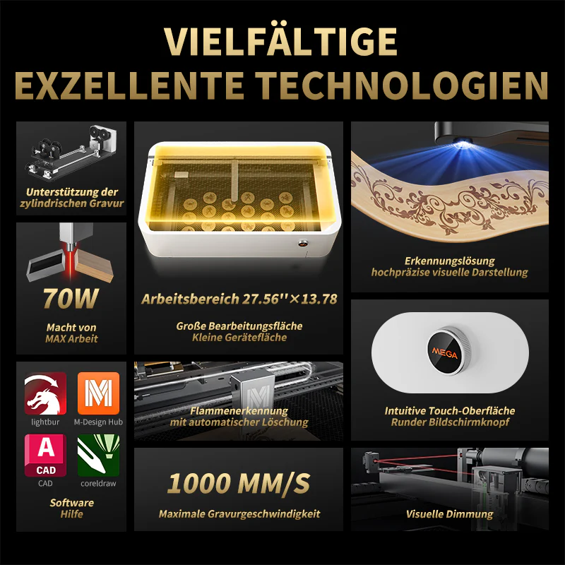 Monport Mega: Die weltweit erste intelligente 70W Desktop-Graviermaschine - Image 19