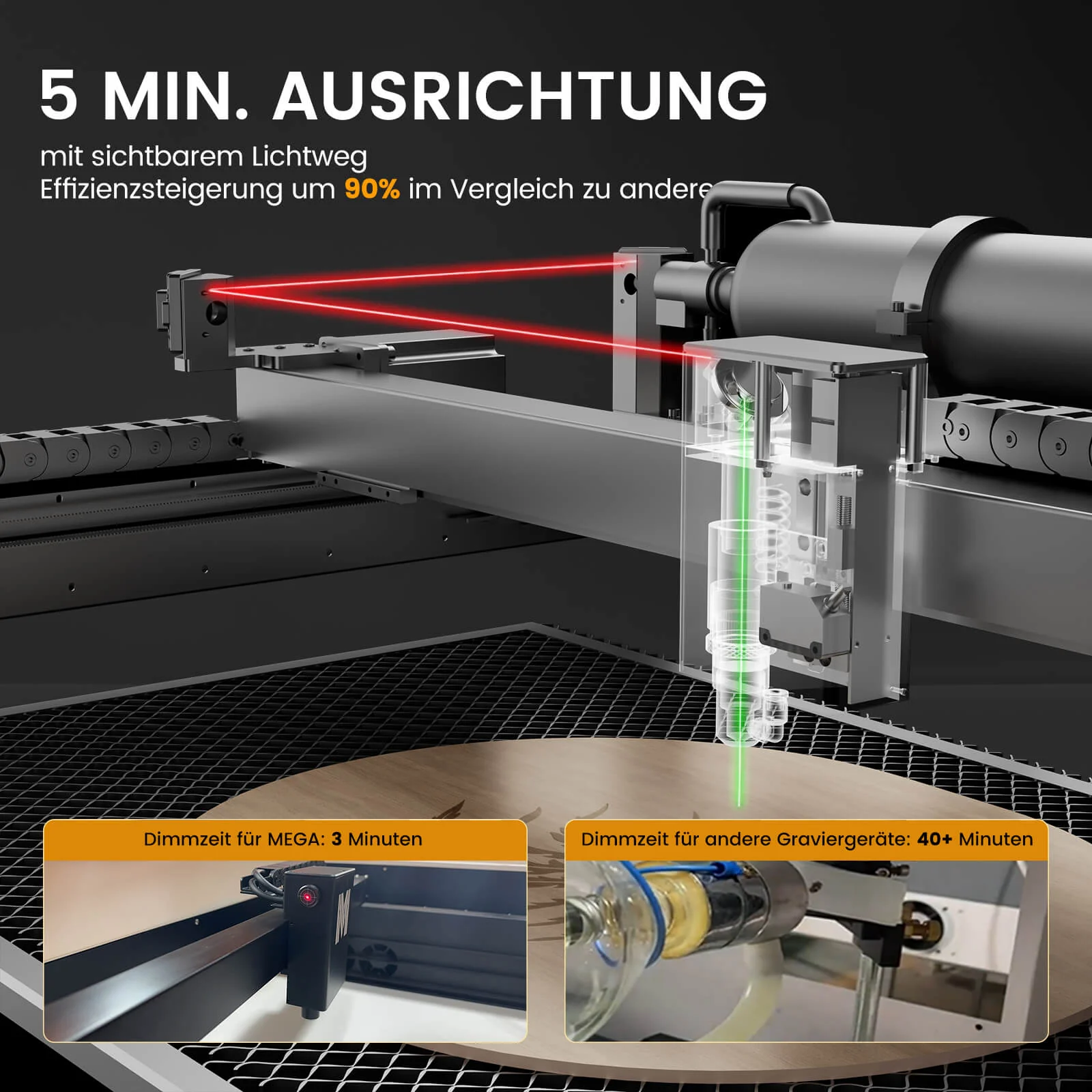 Monport Mega: Die weltweit erste intelligente 70W Desktop-Graviermaschine - Image 4