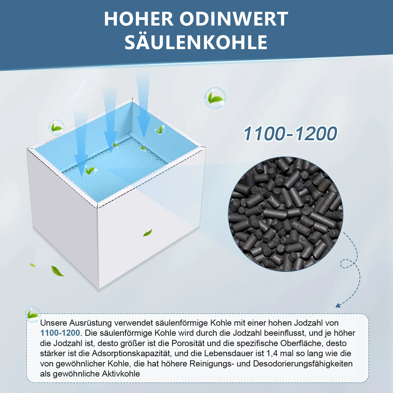 Monport 3-Schicht-Filterpatrone Satz für 220W Rauch Rauch Reiniger - Image 3