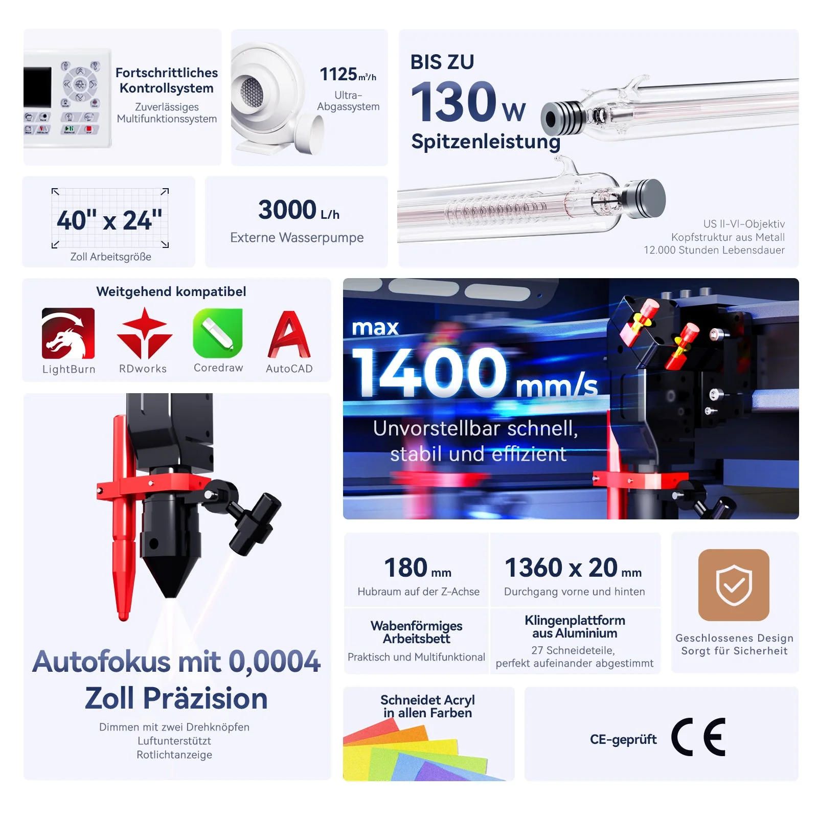 Monport Effi 10S verbesserte Version 100W CO2-Lasergravurmaschine und Schneidemaschine mit Autofokus-Funktion und integrierter Wasserkühler - Image 4