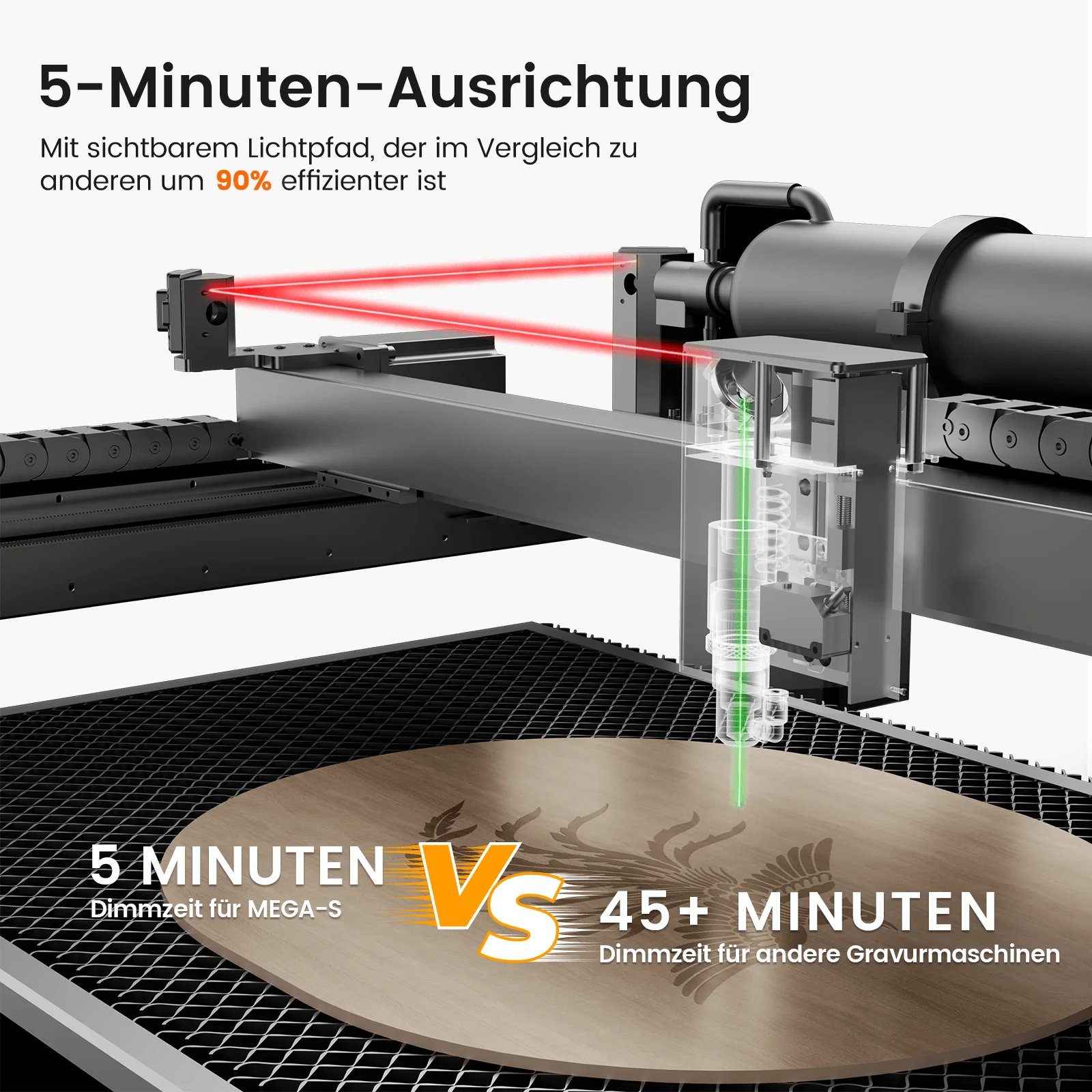 Monport MegaS – Upgrade der Mega-Serie: 70W CO₂ Lasergravier- und Schneidemaschine mit intelligenter Präzision - Image 5