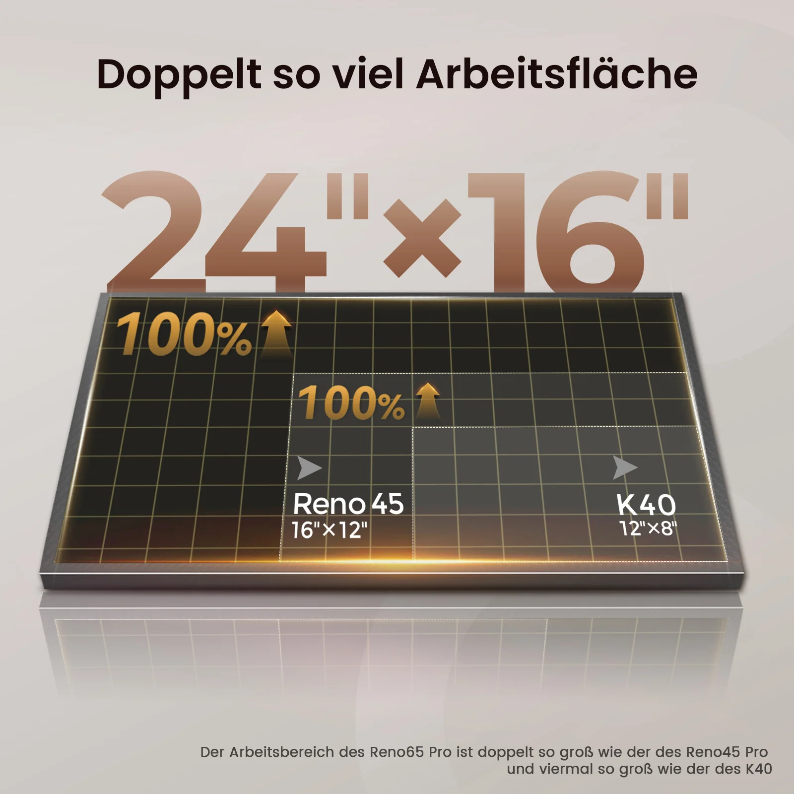 Monport Reno 65W Desktop CO2 Lasergravierer & Schneidegerät (24“X 16“) mit brandneuem Assistierter Autofokus - Image 8