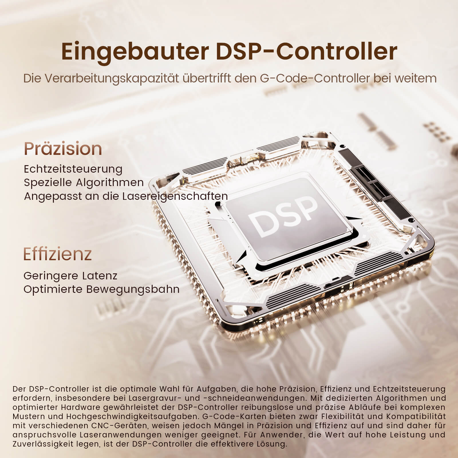Monport Reno65 Pro 65W Desktop CO₂-Lasergravur- und Schneidemaschine (600×400 mm) mit DSP-Steuerung und magnetisch unterstütztem Fokus - Image 17