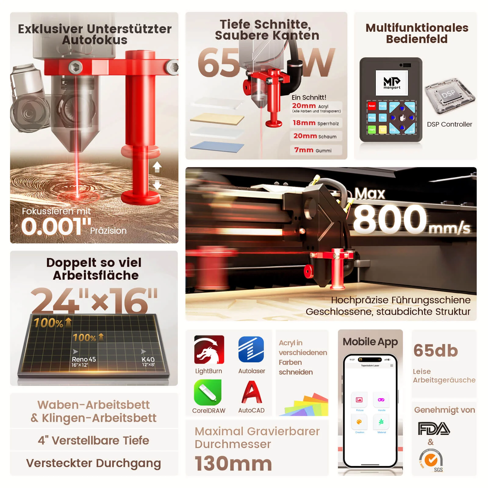 Monport Reno65 Pro 65W Desktop CO₂-Lasergravur- und Schneidemaschine (600×400 mm) mit DSP-Steuerung und magnetisch unterstütztem Fokus - Image 4