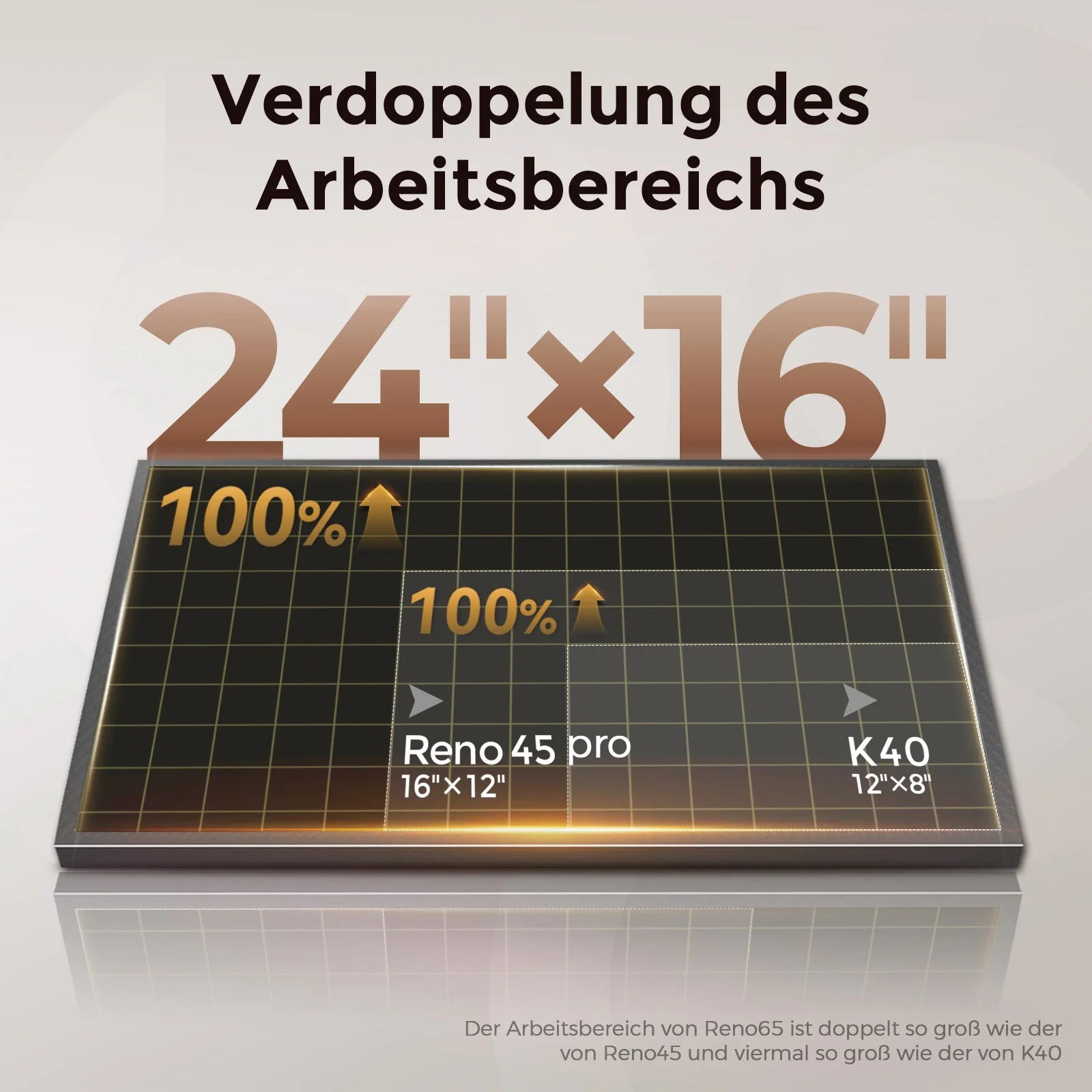 Monport Reno65 Pro 65W Desktop CO₂-Lasergravur- und Schneidemaschine (600×400 mm) mit DSP-Steuerung und magnetisch unterstütztem Fokus - Image 5